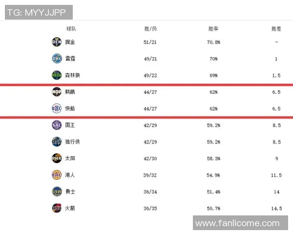 湖人对决火箭精彩赛事回顾与分析揭示球队未来发展潜力