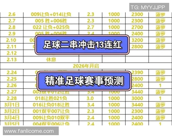 竞彩039伊朗对阵阿曼分析及预测精彩赛事前瞻